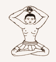 ཀློང་ཆེན་རབ་འབྱམས།