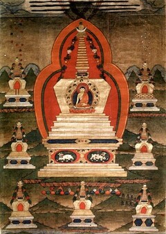 Jamyang Khyentse Chökyi Lodrö